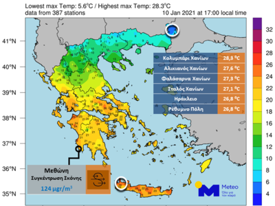 Στους 23 το θερμόμετρο στην Πάτρα το μεσημέρι