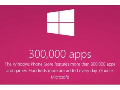 Microsoft: To Windows Phone Store απαριθ...