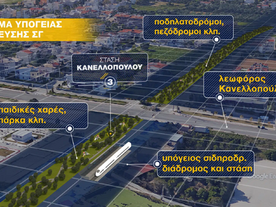 Τζιτζικώστας για το τρένο στην Πάτρα: Γι...