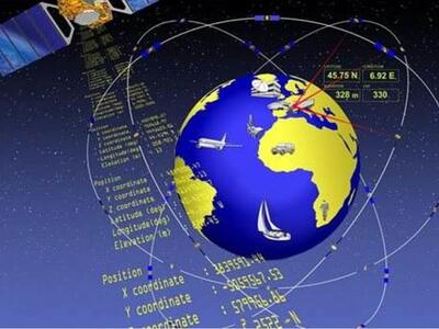 Δύο ακόμα δορυφόροι Galileo προστέθηκαν ...