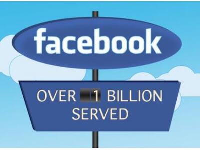 1,32 δισ. οι χρήστες του Facebook - Το μ...