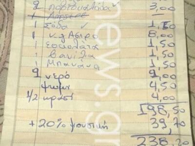 Η απόδειξη που έχει...τρελάνει το διαδίκ...