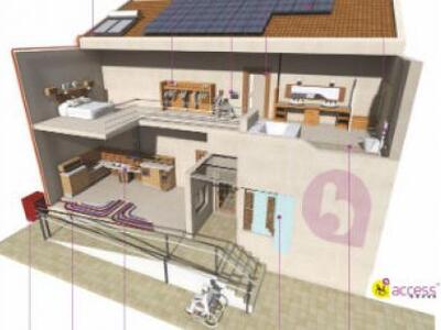 Access Ηouse: ‘Eνα υβριδικό σπίτι προσβά...
