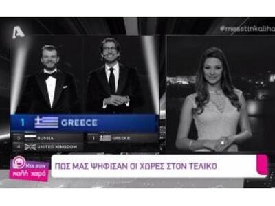 Έτσι ψήφισε η Ευρώπη την Ελλάδα στη Eurovision