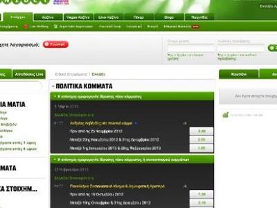 Στοιχήματα και αποδόσεις για το μέλλον τ...