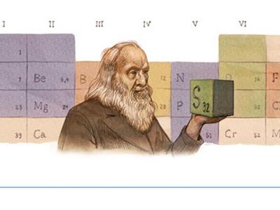 Google: Τιμή στον Ρώσο χημικό και εφευρέ...