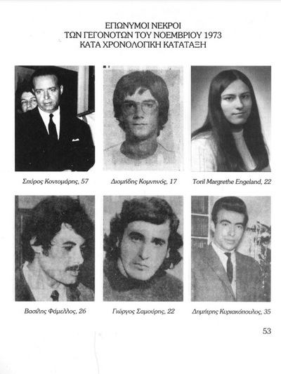 Πηγή Eθνικό Ίδρυμα Ερευνών