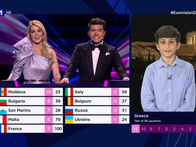 Eurovision: Ο πιτσιρικάς Μανώλης Γκίνης ...