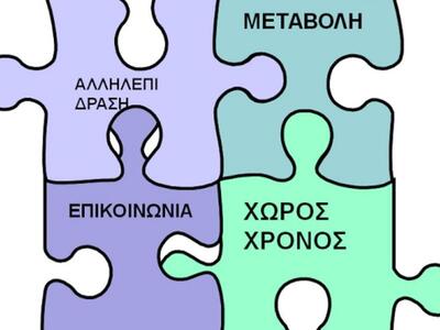 «ΒΙΟΠΑΙΔΑΓΩΓΙΣΜΟΣ-Μια νέα θεωρία μάθησης...