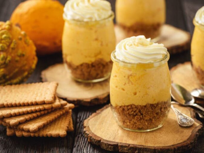 Εορτολόγιο: Ποιοι γιορτάζουν σήμερα 15 Μαΐου