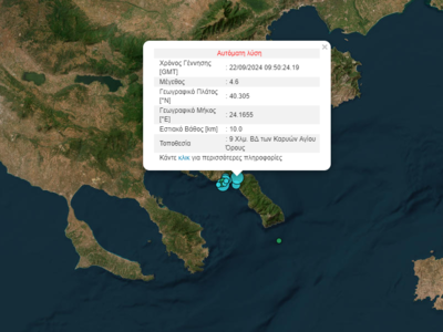 Σεισμός 4,6 Ρίχτερ στο Άγιο Όρος