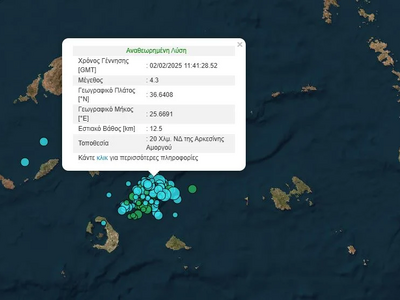 Διπλός σεισμός 4,3 Ρίχτερ στη Σαντορίνη