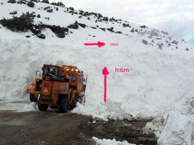 Μεγάλη χιονοστιβάδα έκλεισε δρόμο στην Ευρυτανία!