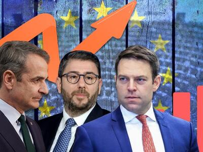 Ευρωεκλογές 2024 - Prorata για ποσοστά και έδρες