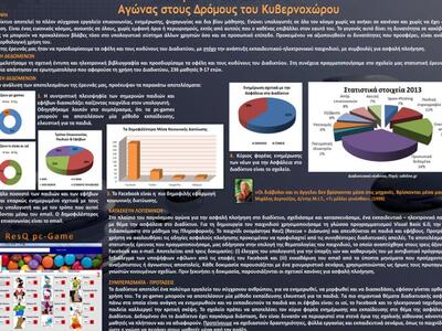1ος  Έπαινος στον Πανελλήνιο Διαγωνισμό Αφίσας