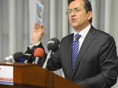 Ν. Νικολόπουλος: Επανακατάθεση ερώτησης ...