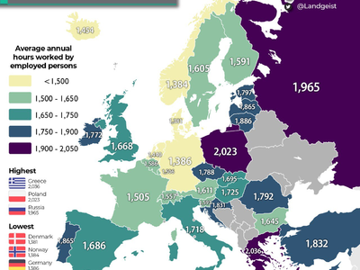 Ο μέσος όρος ωρών εργασίας στην Ευρώπη
