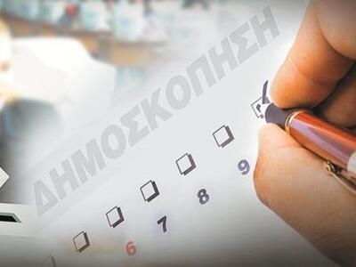 Στο 3,8% η διαφορά ΝΔ - ΣΥΡΙΖΑ, μετά από...