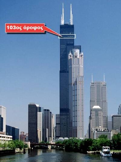 Το ψηλότερο γυάλινο κτίριο στον κόσμο