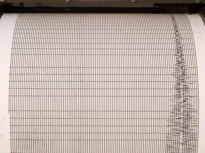 Ηλεία: H στιγμή που ο σεισμός ταρακουνά ...