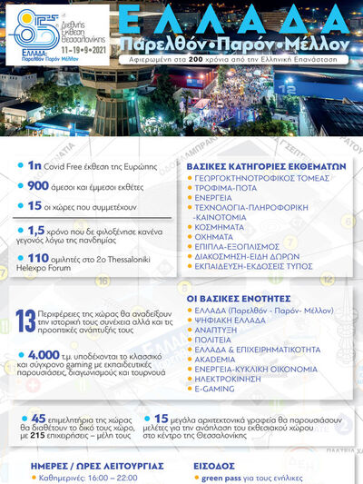 85η ΔΕΘ - Ελλάδα: Παρελθόν, Παρόν και Μέλλον