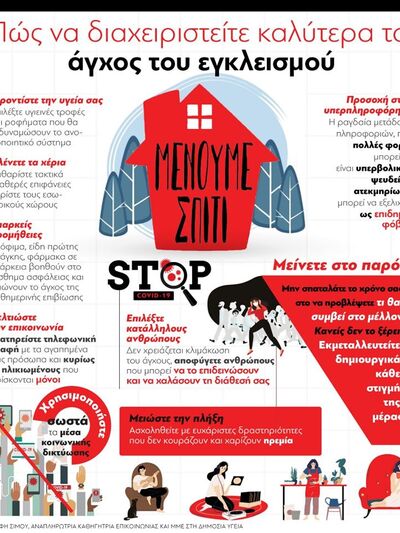 Καραντίνα Κορωνοϊού: Πώς να διαχειριστεί...