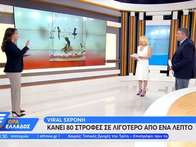 Viral 5χρονη: Κάνει 80 στροφές σε λιγότε...
