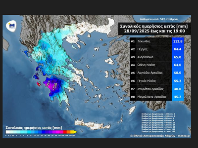 Χάρτης. Συνολικός ημερήσιος υετός από το...