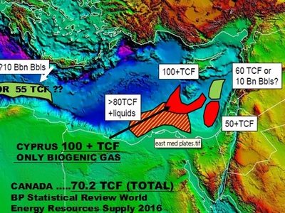 Πολύ πιθανά αποθέματα βιογενούς φυσικού ...