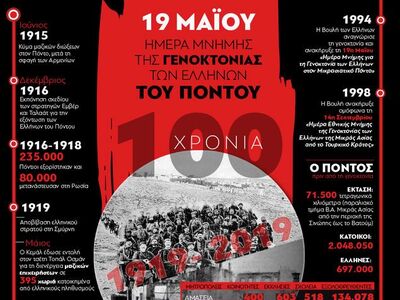 19 Μαΐου: Ημέρα Μνήμης της Γενοκτονίας των Ποντίων