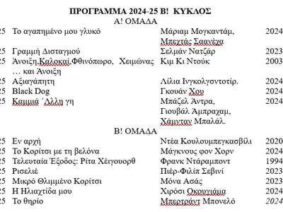 Κινηματογραφική Λέσχη Πάτρας: "Το αγαπημένο μου γλυκό" στις 20 Ιανουαρίου