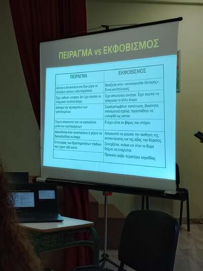 ΠΑΤΡΑ - Σχολικός Εκφοβισμός: Παρέμβαση και πρόληψη από το Κέντρο Ψυχικής Υγείας και Δημοτικά Σχολεία - ΦΩΤΟ ΠΑΤΡΑ - Σχολικός Εκφοβισμός: Παρέμβαση και πρόληψη από το Κέντρο Ψυχικής Υγείας και Δημοτικά Σχολεία - ΦΩΤΟ