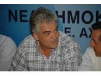 Γιοβάνης: Σε βαθιά ύπνωση οι κομματικές ...