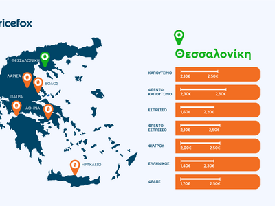 ΕΡΕΥΝΑ: Στην Πάτρα ο πιο φθηνός εσπρέσο της χώρας - δείτε τιμές σε άλλες πόλεις