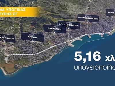 Γιατί δεν εγκρίθηκε η υπογειοποίηση του τρένου στην Πάτρα, εξηγεί ο Απόστολος Τζιτζικώστας | Molonoti News