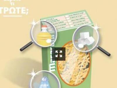 Πάτρα: Ξέρουμε τί τρώμε; 