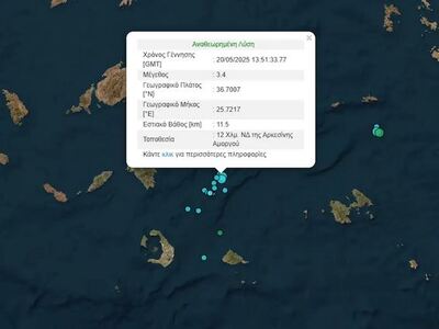 Σεισμός 3,4 Ρίχτερ ανάμεσα σε Σαντορίνη ...