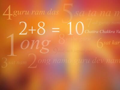 Ο αριθμός που μας αποκαλύπτει τι να περι...