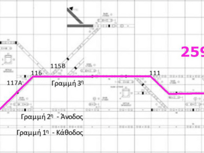 Η διαδρομή έως την είσοδο, για την αμαξο...