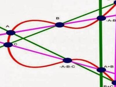Συνεδριάζει στις 21 Σεπτέμβρη η ο.ε. του...