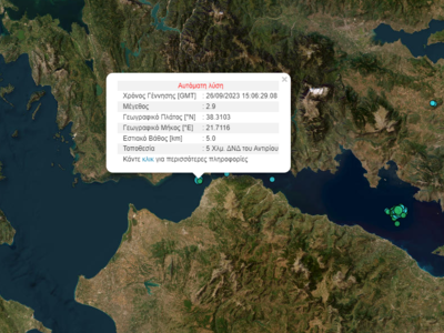 Σεισμός 2.9 ρίχτερ 5χλμ από το Αντίρριο ...
