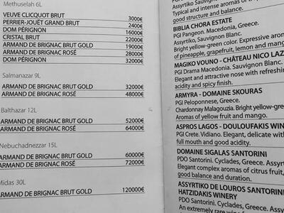 Ο σημερινός τιμοκατάλογος του Nammos στη...