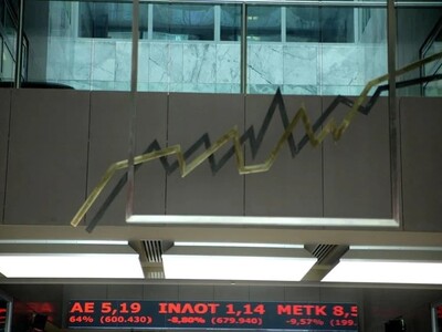 Στη δίνη του παγκοσμίου sell-off και το ...