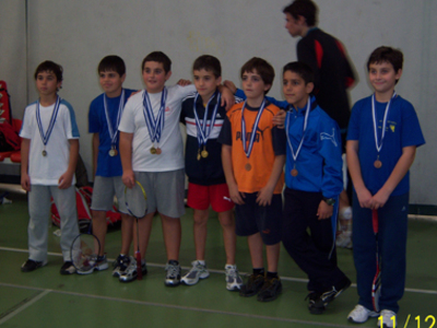 Αποτελέσματα  περιφερειακού πρωταθλήματο...