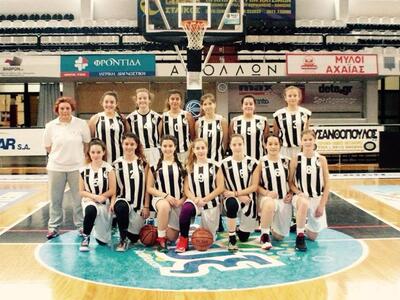 Μπάσκετ: Άνετη επικράτηση για τις κορασί...