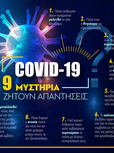9 αναπάντητα ερωτήματα για τον κορωνοϊό