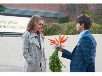 Τι παίζουν τα σινεμά της Πάτρας