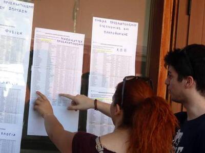 Πάτρα:Τα κατάφεραν! Και άλλοι διακριθέντ...