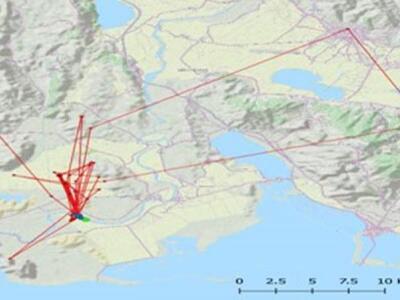 Χωροχρονικές δραστηριότητες του KITE10 σ...