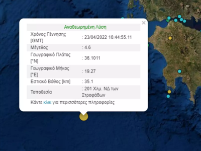 Σεισμός 4,6 ρίχτερ στο Ιόνιο